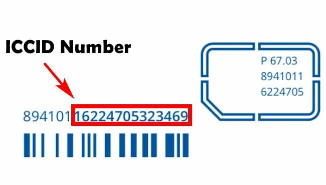 Номер iccid утилизационный. ICCID SIM-карты. ICCID карты. Номер ICCID. ICCID номер сим карты.