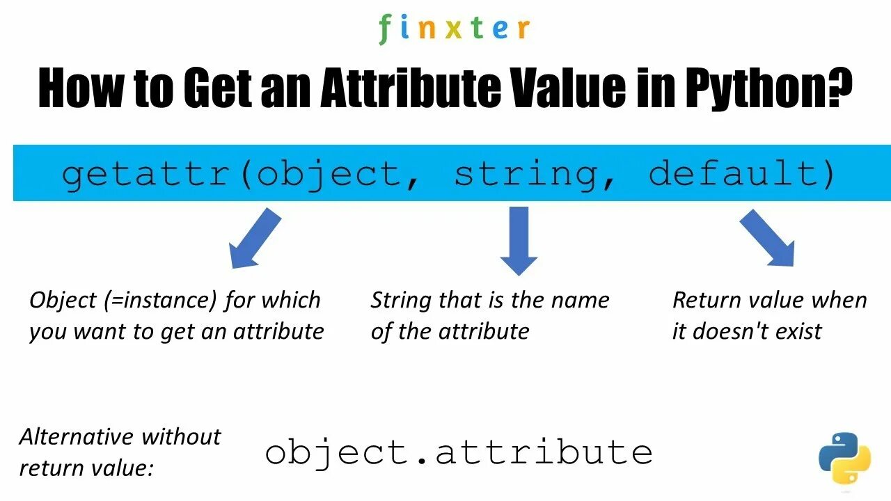 Функция getattr Python. Finxter. Функция get Пайтон. Метод __getattr__. Object get name