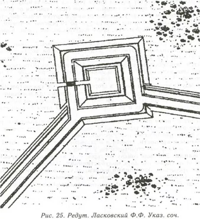 Ново-Закамская оборонительная линия. Оборонительная линия редут. Ново-Закамская Оборонная линия. Пятиугольный редут.