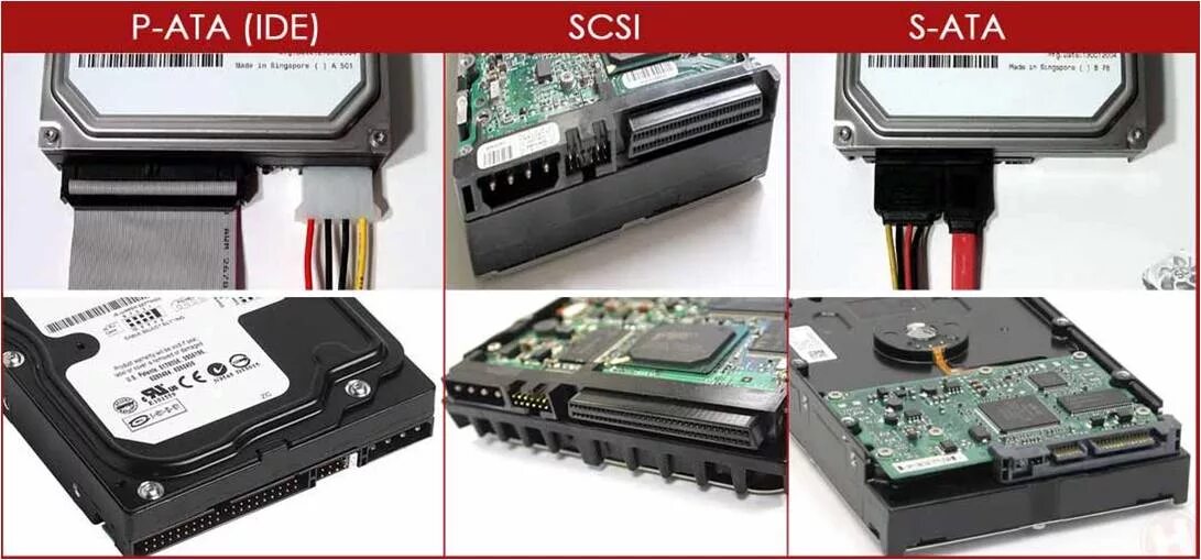 Как узнать сата. Интерфейс ide (pata). hdd ide и hdd sata. разъем сата и иде. ide интерфейс жесткого диска sata.