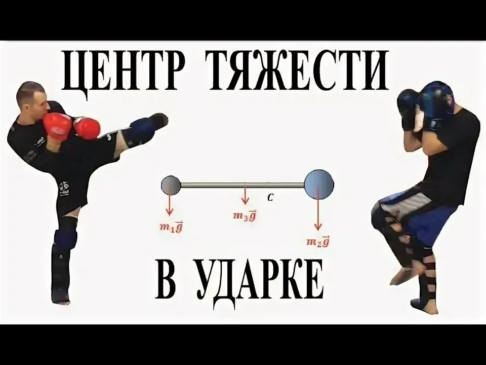 4 степени поражения электрическим. Тяжесть удара. Степени поражения электротоком. Сила удара кулаком. Майк тайсон бои.