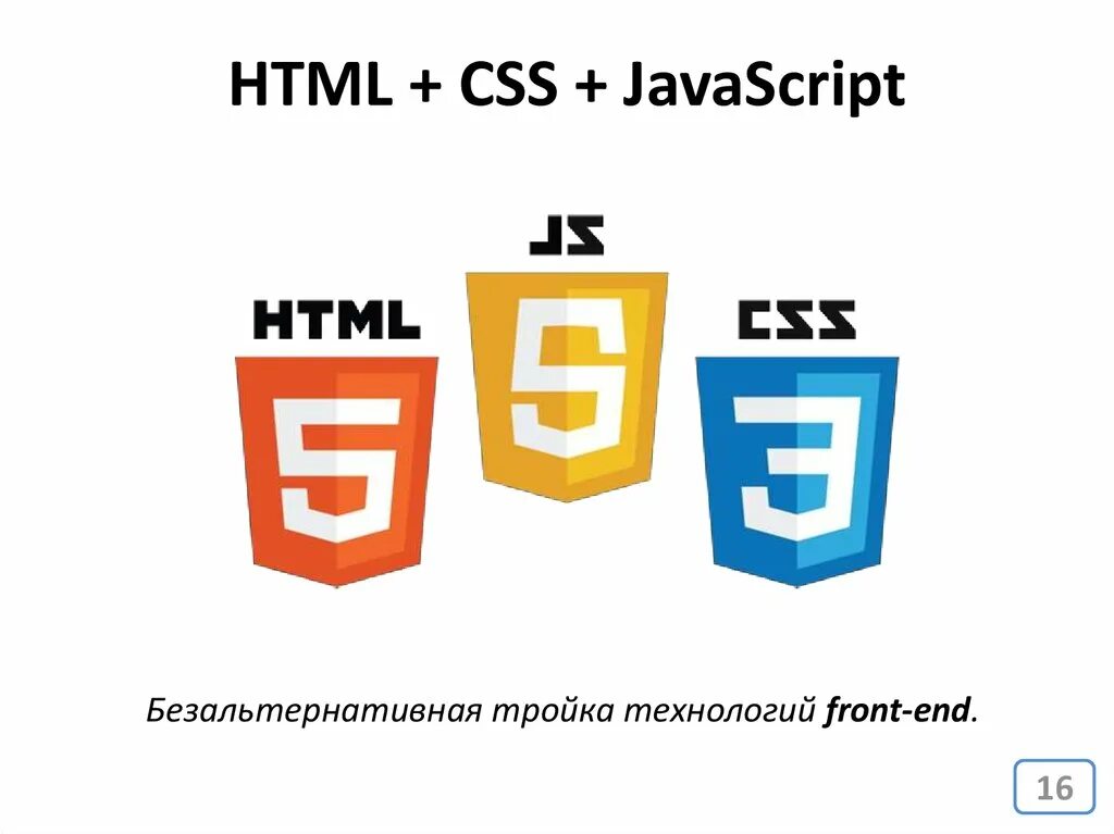 5 css javascript. Html css javascript. веб-технологии html css js. html and css. html5 css js.