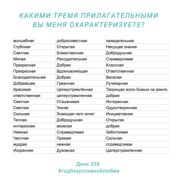 Характер 1 мужчина. Положительные качества человека список. Красивые прилагательные. Комплименты девушке список. Прилагательные для женщины.