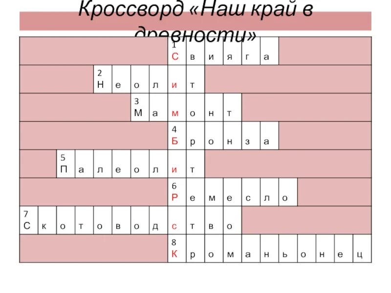 Доцанд сканворд 6