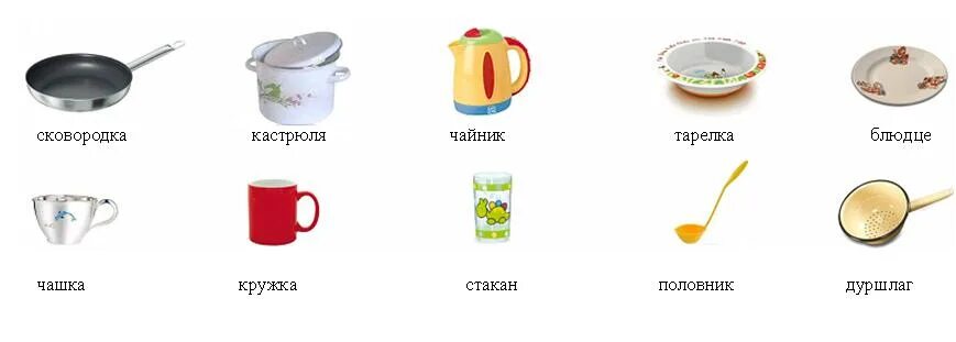Слова со словом тарелка. Тарелка Кружка ложка. Посуда узнавание изображений. Посуда сковороды кастрюли. Тарелка, блюдце, Кружка, чайник, ложка.