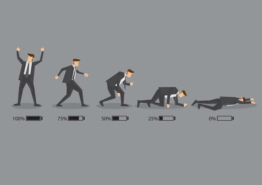 Энергия человека. Защитное поле вокруг человека. Куда девать энергию. Куда девать энергию. Девушка солнце радость.