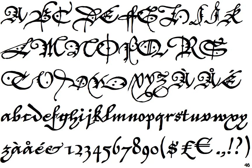 Scripts g. Средневековый шрифт. Шрифт Artscript. Handwriting Styles. English writing Styles.