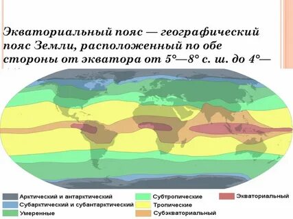Страны на экваторе список