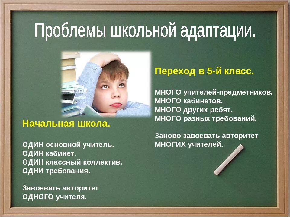 В пятых классах учатся. Адаптация 5 класс. Адаптация ребенка в 5 классе. Проблемы школьной адаптации. Адаптация 5 класса в школе.