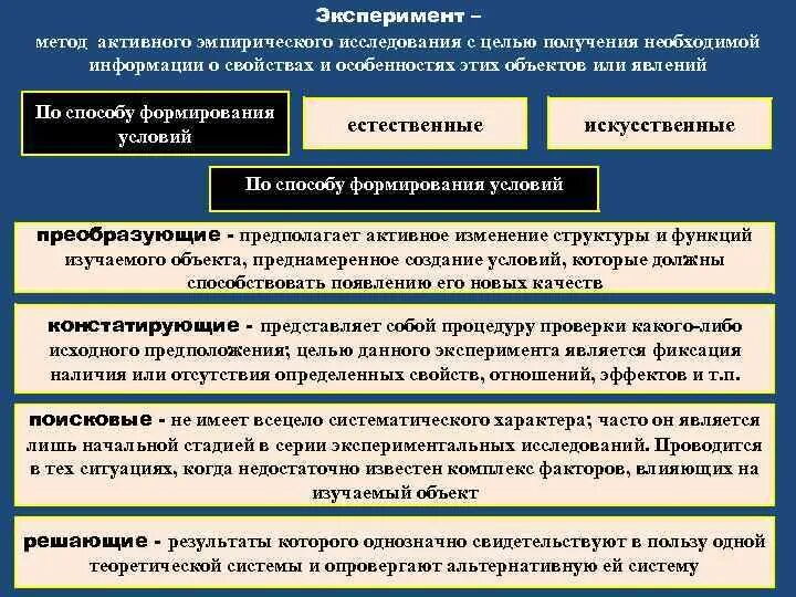 Информация это совокупность дисциплин изучающих свойства информации