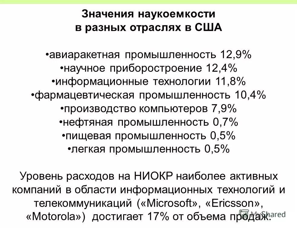 Почему фактор наукоемкости следует относить к числу. Почему фактор наукоемкости следует относить к числу