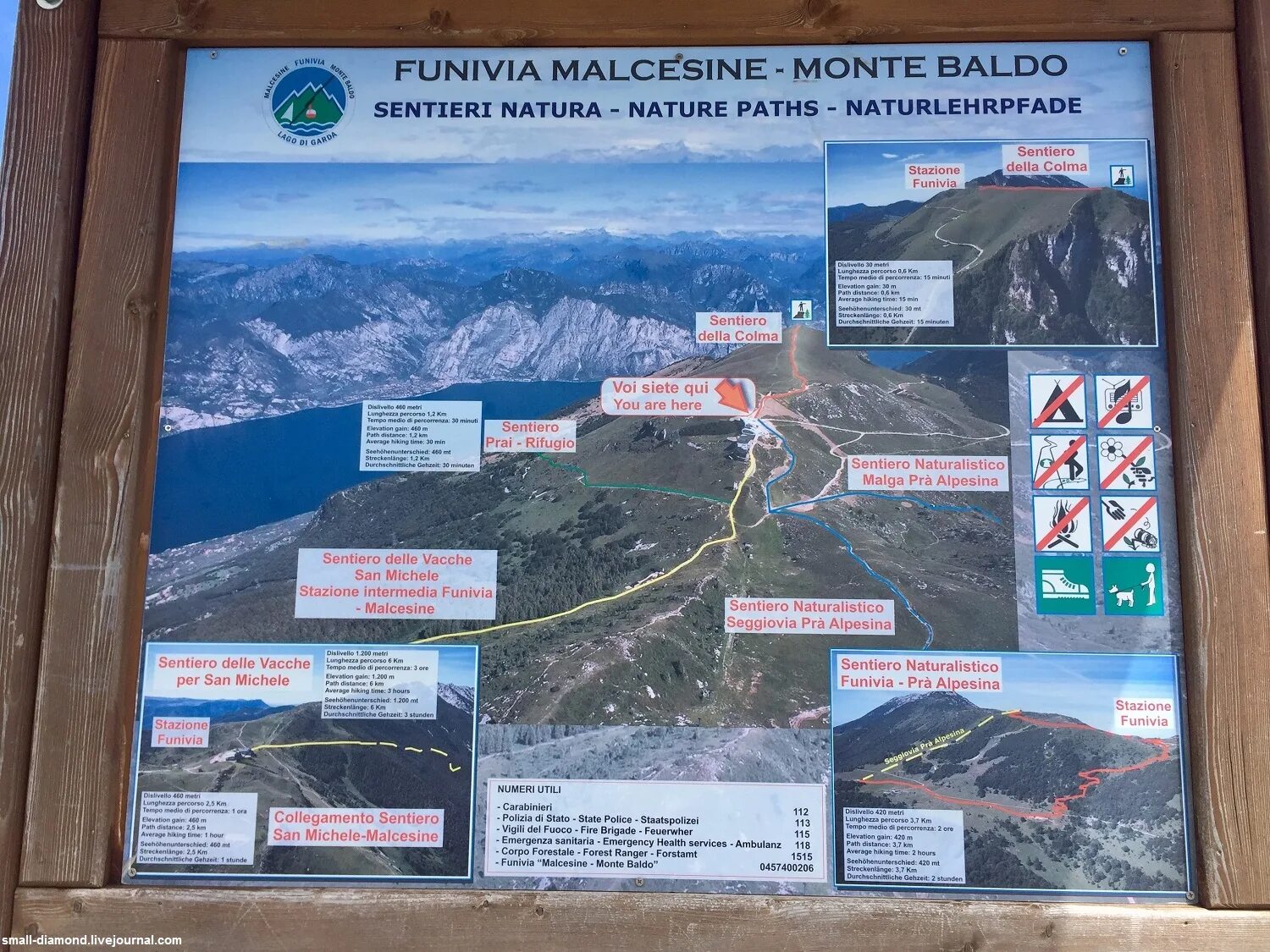 Monte перевод. Фуникулер Монте Бальдо. Мальчезине горы. Монте Бальдо высота. Монте Бальдо на карте.