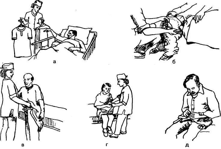 Переодевание больного алгоритм. Смена нательного белья алгоритм. Одевание нательного белья тяжелобольному. Смена нательного белья тяжелобольному пациенту
