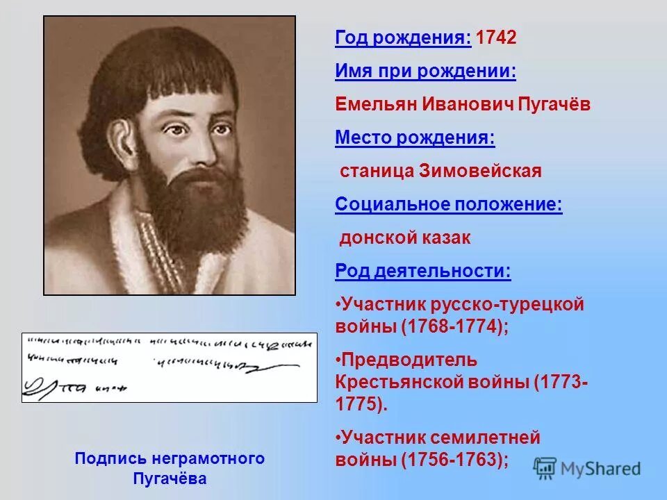 Образ емельяна пугачева в произведениях есенина