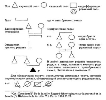 Родственника мужского пола