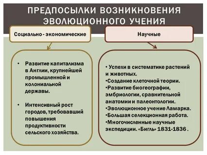 Причины возникновения классов
