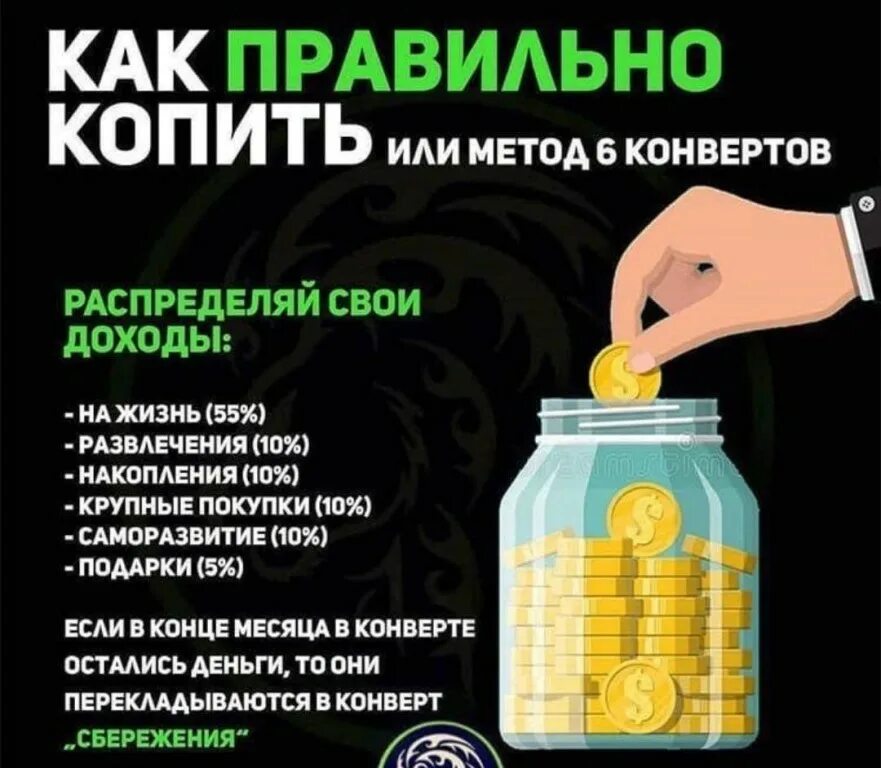 На чтоьпотратить деньги. Заработок от процентов. Сколько денег. Какой процент на заработок. Отчисления с зарплаты работодателем.