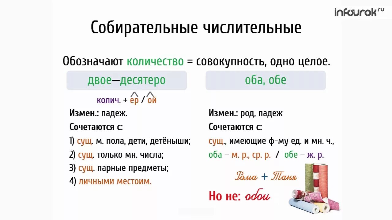 В каком предложении есть собирательное числительное. Склонение собирательные числительные 6 класс. Русский язык 6 класс собирательные числительные. Собираелельные числительные. Собирательные числительные РКИ.