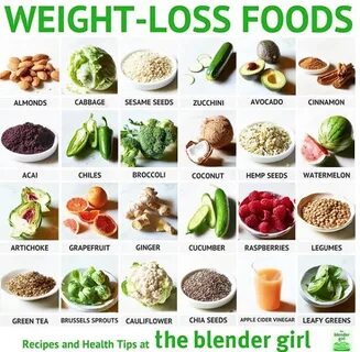 5 healthy meal plans for weight loss