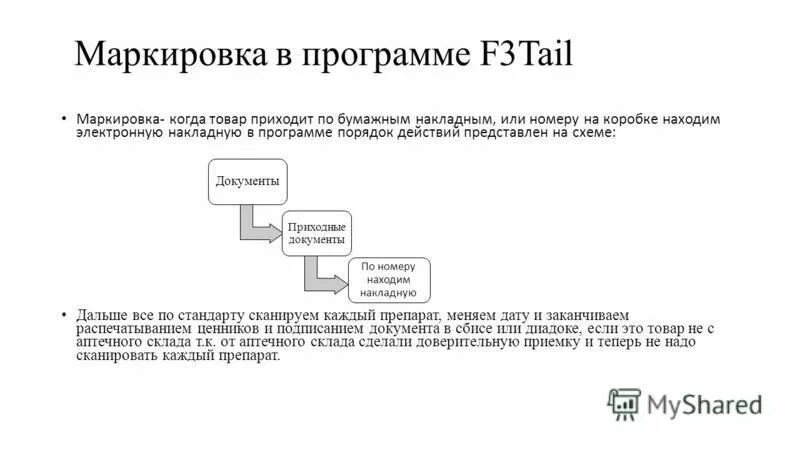 Срок хранения описей структурных подразделений. Принципы формирования дел. Внутренняя опись постановлений администрации. Правила передачи дел на хранение в архив. Порядок приложения в дело.