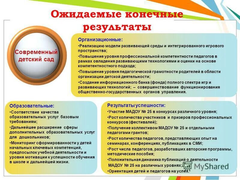 Профессиональные стандарты педагога, педагога-психолога. Московский центр качества образования. Мцко тесты для воспитателей. Метапредметные работы для учителей начальных классов. Центр независимой диагностики мцко.