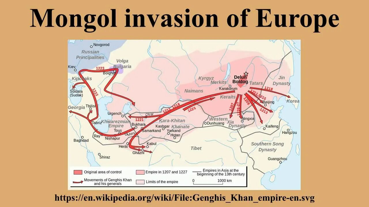 Монгольская Империя 1227. Mongolian Invasion. Mongol Empire on Map. Mongolian Invasion Map. Invasion of russia