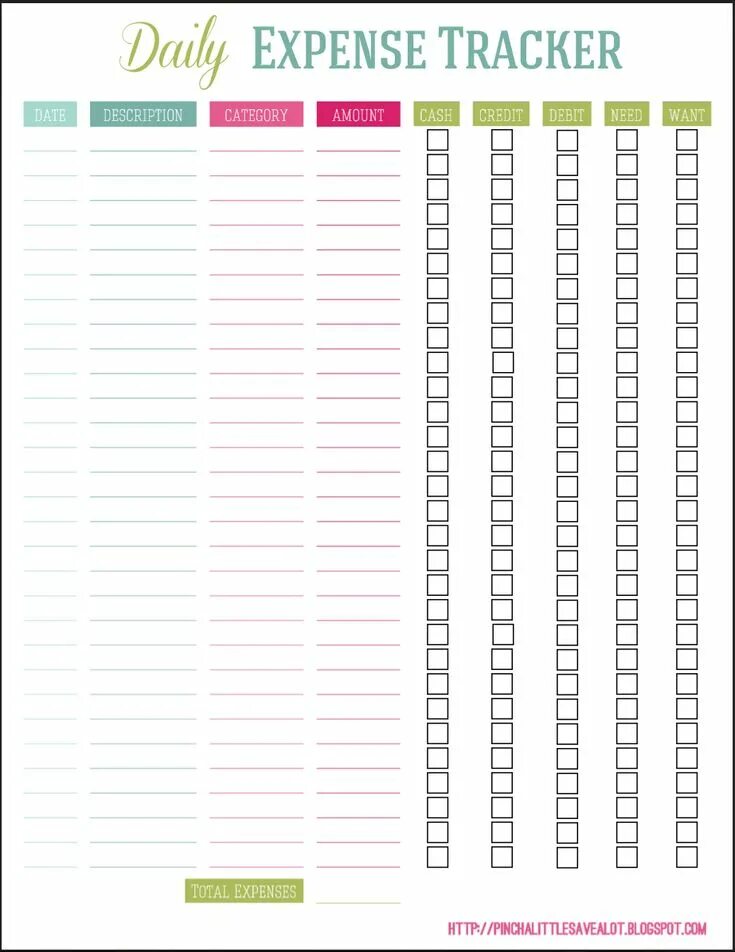 Spending tracking