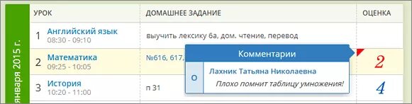 Как прикрепить задание в сетевом городе. Что такое задание а в сетевом городе. сетевой город. сетевой город оценка 2. задания из электронных курсов 0.