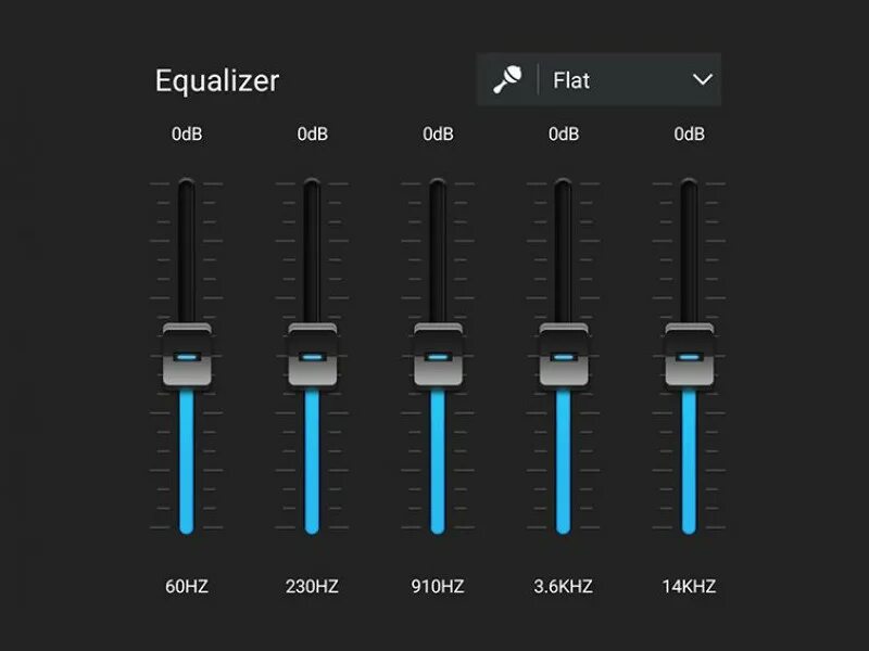 Эквалайзер. Эквалайзер для качественного звука. Лучшие параметры эквалайзера. Настройка эквалайзера. Эквалайзер лучшее звучание