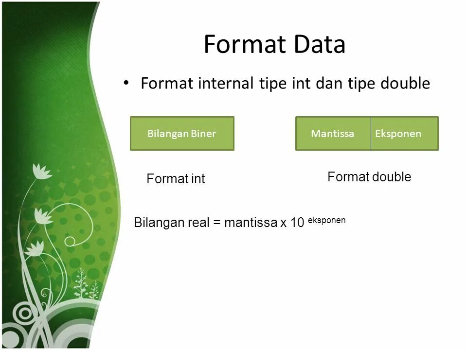 Формат INT. Формат Double. Double Формат данных. Double Mantissa.