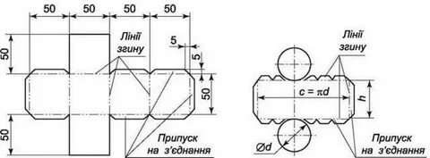 Чертеж развертки 7 класс