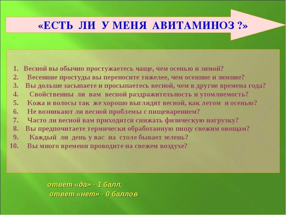 Авитаминоз признаки и симптомы. Авитаминоз симптомы у женщин весной. Профилактика авитаминоза. Профилактика весеннего авитаминоза. Авитаминоз симптомы у женщин весной.