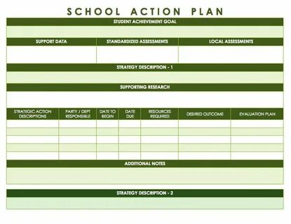 Project actions