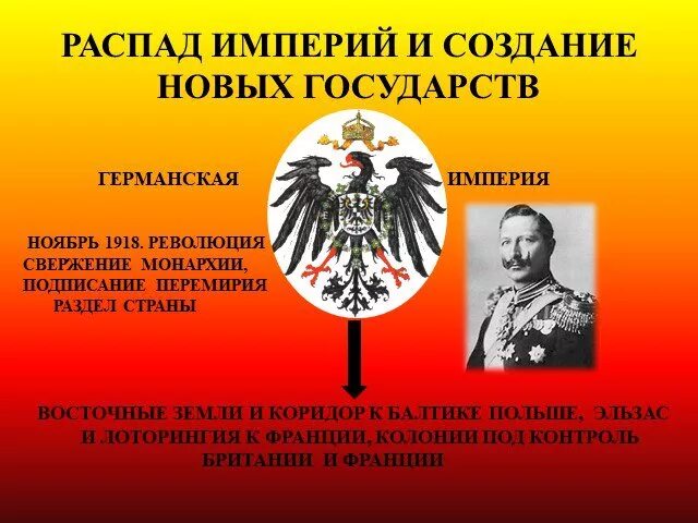 Распад империй и образование новых национальных. Развал германской империи. распад германской империи. крах германской империи. распад германской империи кратко.