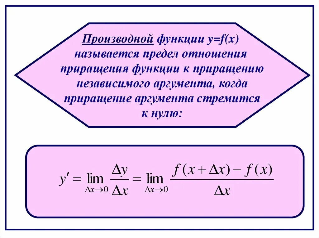 Производной функции называется предел. Вершины производной функции. треугольника производные измерения. как посчитать производную на калькуляторе. как рассчитать производную на калькуляторе.