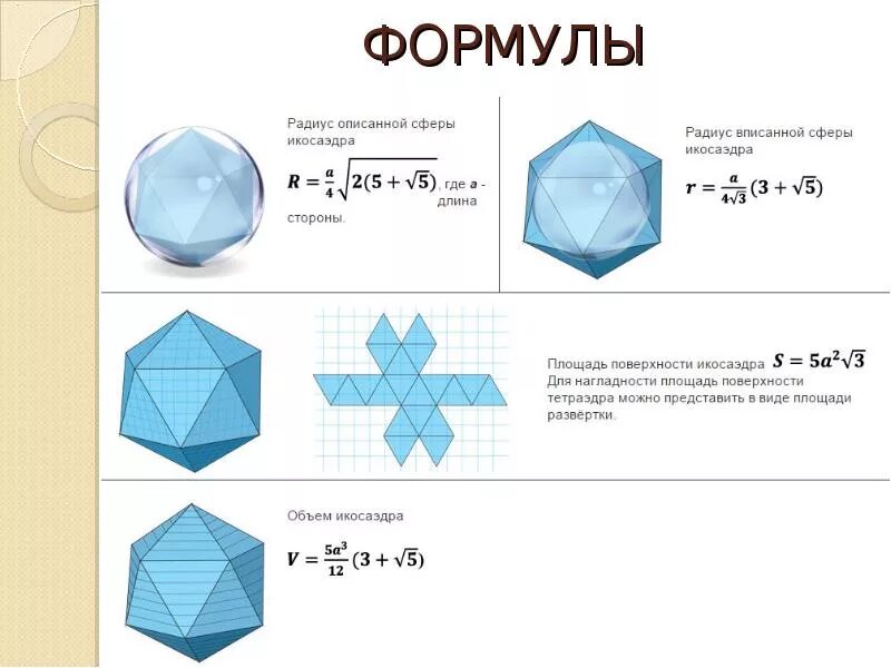 Объем икосаэдра формула. Площадь поверхности икосаэдра. Площадь поверхности правильного икосаэдра. Правильный икосаэдр формулы.