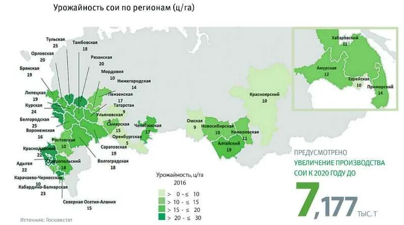 Крупнейшие апк россии. Посевные площади подсолнечника. Урожайность зерновых по регионам. Карта посевов. Регионы возделывания сельскохозяйственных культур.