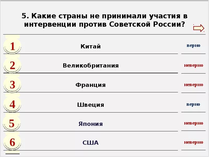 Страны принявшие участие в интервенции. Страны принявшие участие в интервенции против Советской России. Какие страны участвовали в интервенции. Какие страны участвовали в интервенции в России. Какие страны участвовали в интервенции против.