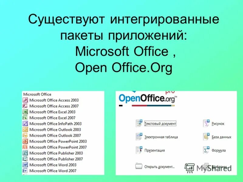 входит в интегрированный пакет ms office. интегрированный пакет ms office назначение. в состав интегрированного пакета microsoft office входят. Ms office состав пакета. в состав интегрированного пакета microsoft office входят.