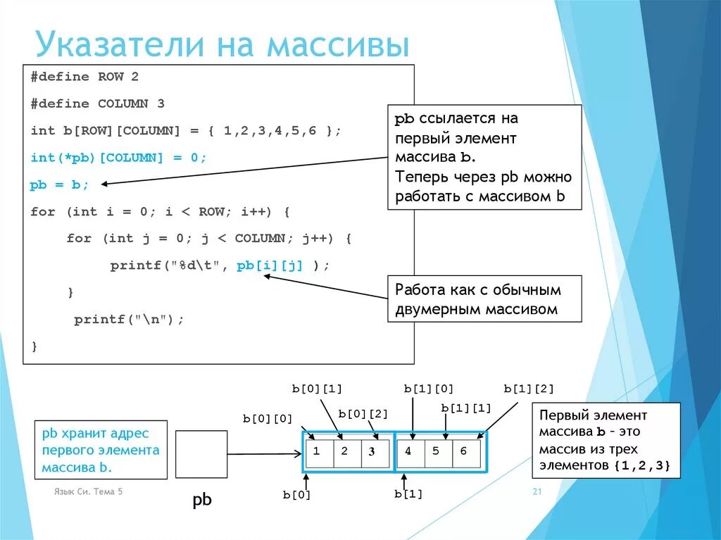 Указатели с++ на массив. Указатель на массив. Указатель на элемент массива в си. Указатели на многомерные массивы в си.