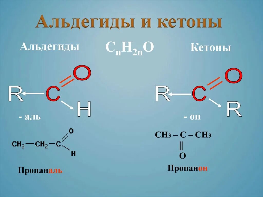 Альдегиды реагенты