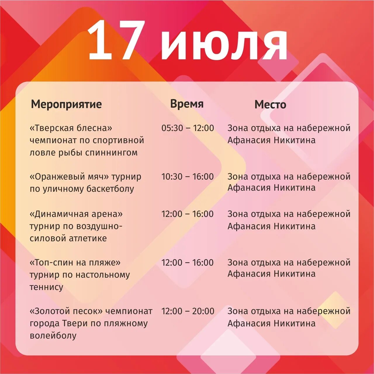 Программа дня города самара 2025. Афиша дня города тверь 2025. день города в твери 2025 программа. тверь куда пойти.