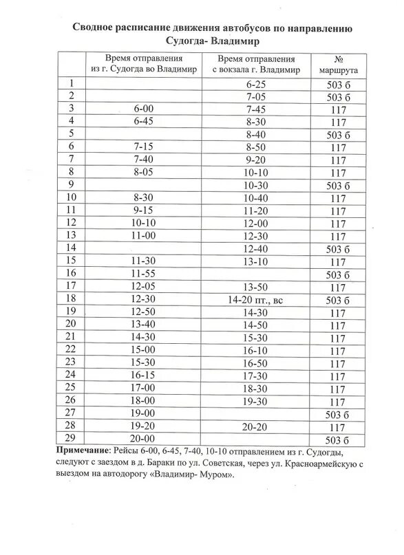 Расписание 117 бутово. Расписание автобусов Судог.