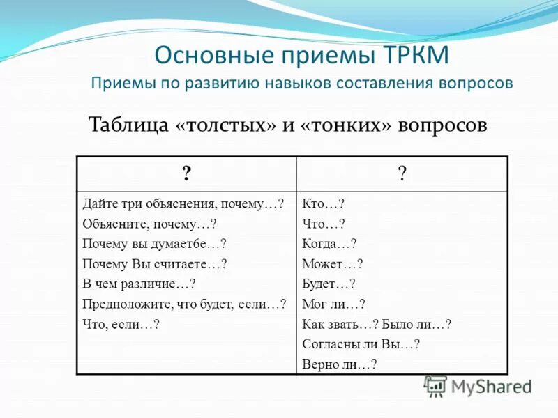 Считает почему е. Прием толстых и тонких вопросов.