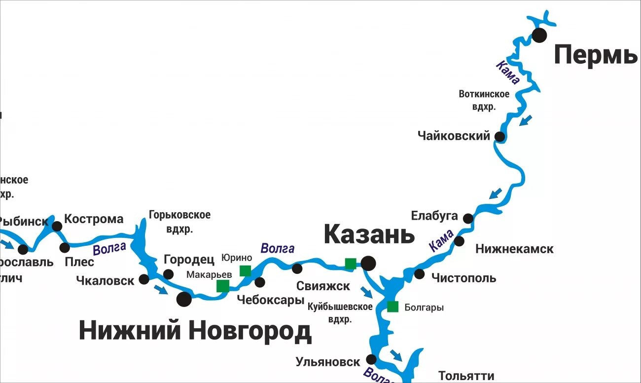 Сколько от перми до казани. Маршрут путешествия по Волге. Маршрут круиза по Волге. Маршрут по реке Волге. Пермь Казань карта.