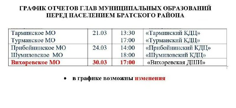 Расписание электричек усть-илимск. Расписание турма вихоревка. Автобус вихоревка братск. Алзамай на карте. Тайшет чуна братск.