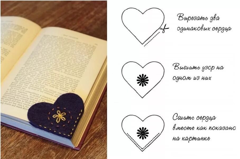 Как сделать сайт книгу