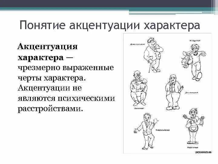 Акцентуация это в психологии схема. Акцентуация сангвиника. Типы акцентуации характера. Акцентуированные типы личности. Тип акцентуации характера тест