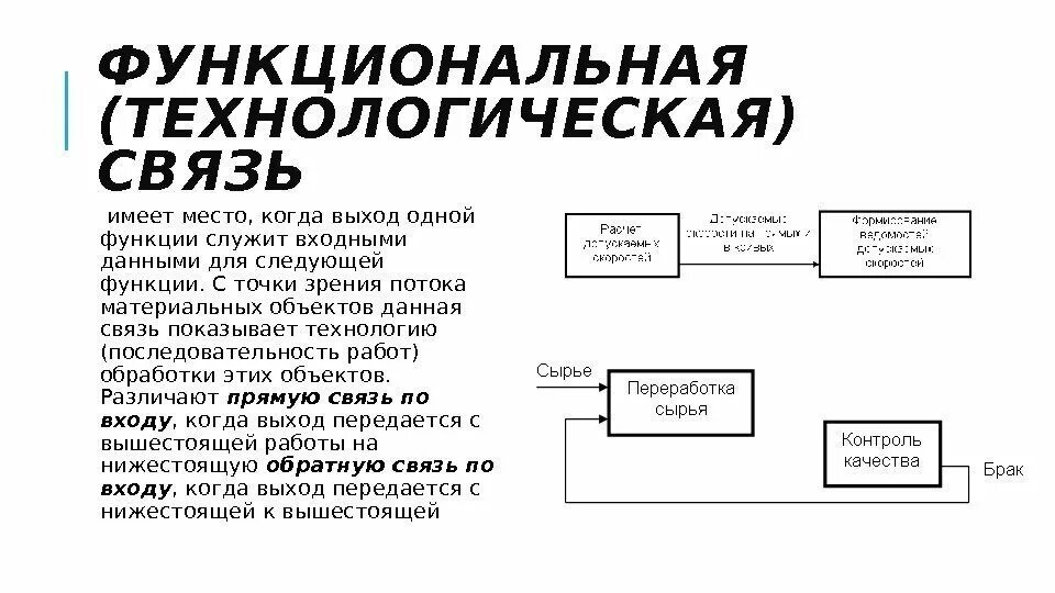 Технологической связью называется