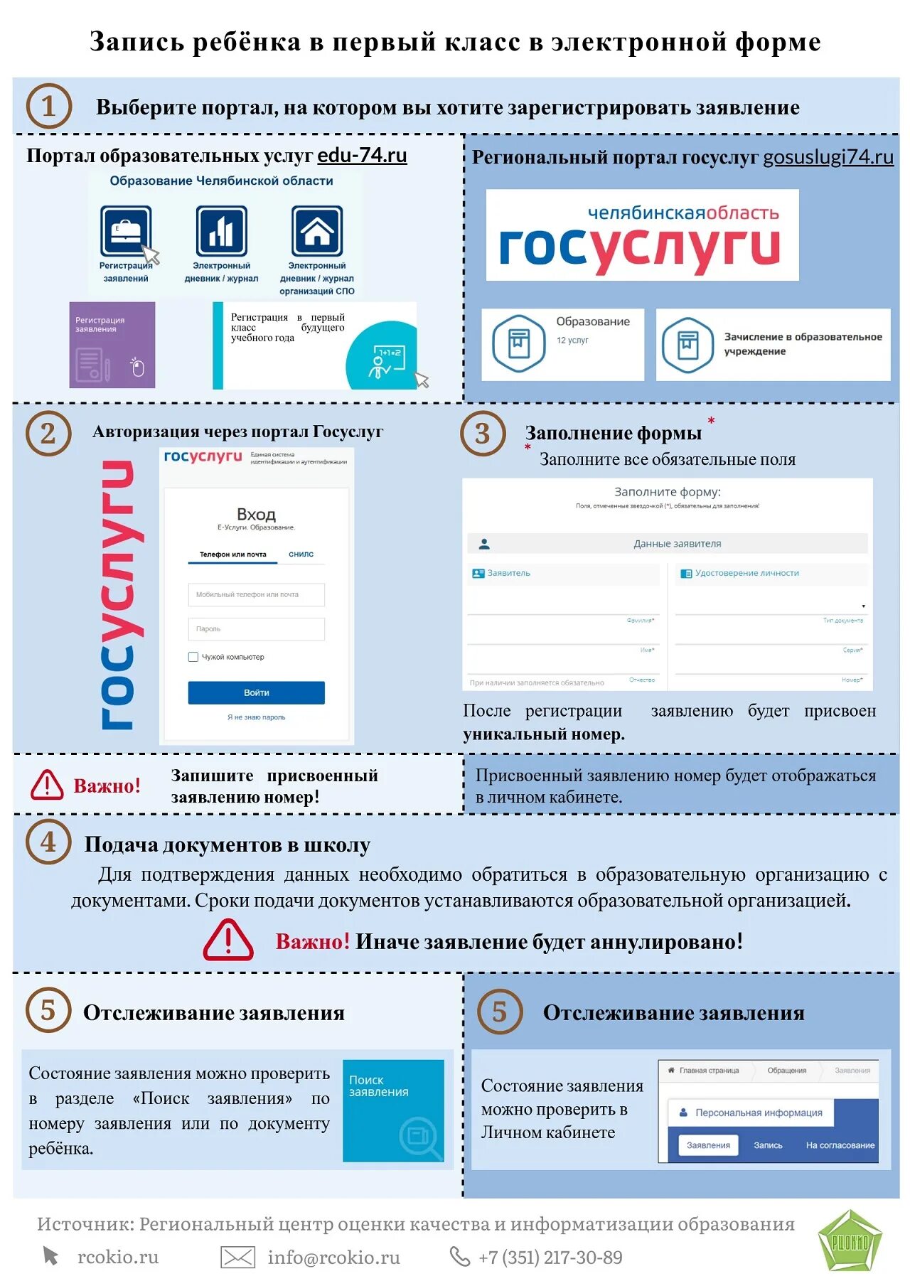 Подача заявления в школу. Подача заявления в первый класс. Подать заявление в школу в 1 класс. Подача заявления в школу в первый класс через госуслуги. Сколько заявлений можно подать в 1 класс